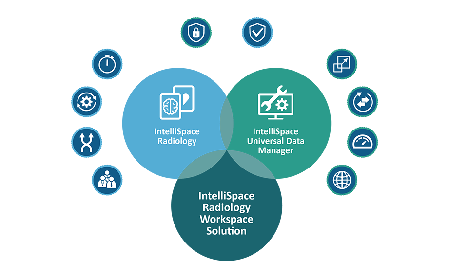IntelliSpace Enterprise Imaging Solution | Enterprise Imaging PACS ...