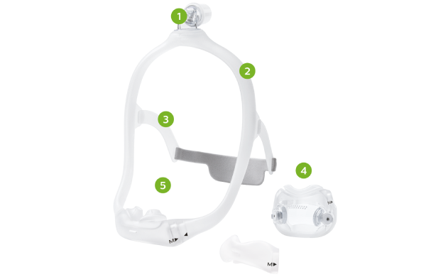 Mask parts