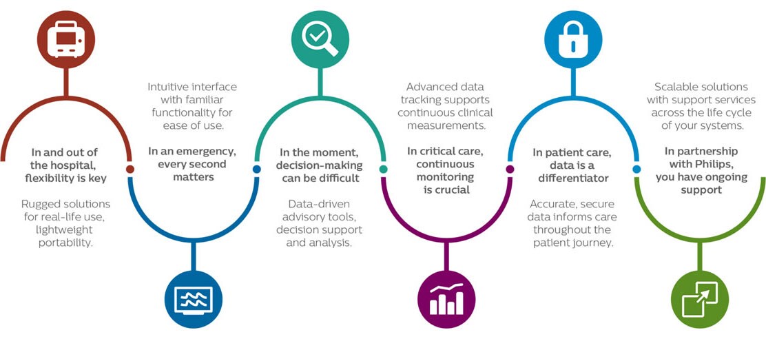 Infographic image