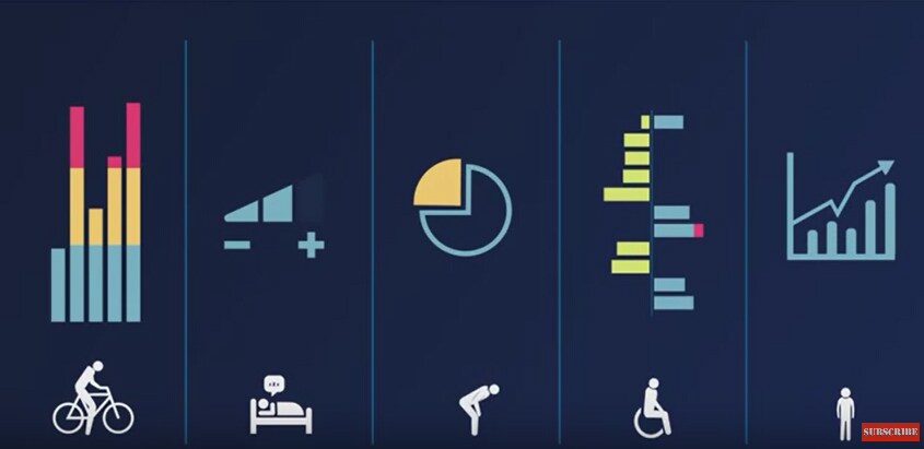 Care Orchestrator – a breakthrough cloud-based patient management system