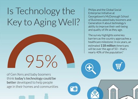 Technology infographic download image
