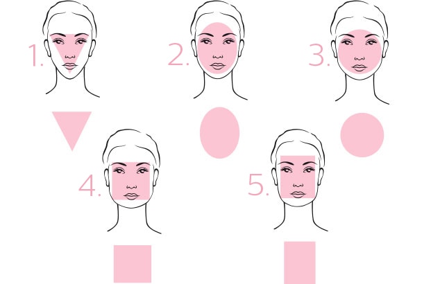 Eyebrow shapes for different faces