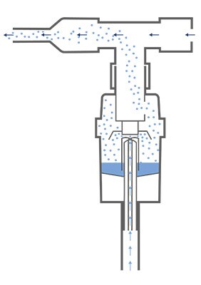 Jet nebuliser