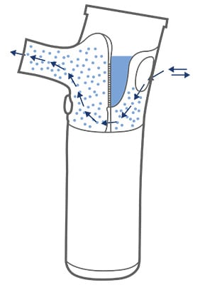 Mesh nebuliser