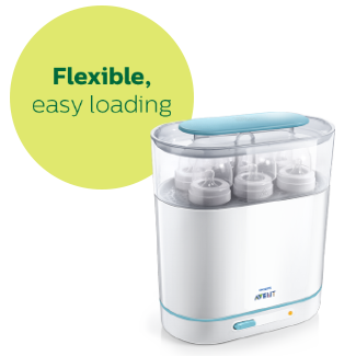 philips avent sterilizer price