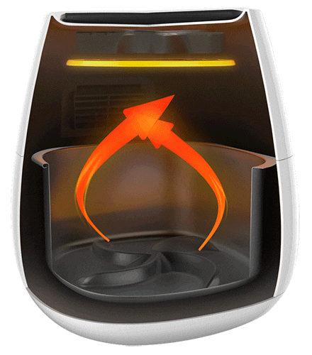 Vivaairfryer Alpha