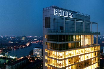 Philips results in Q3 2015